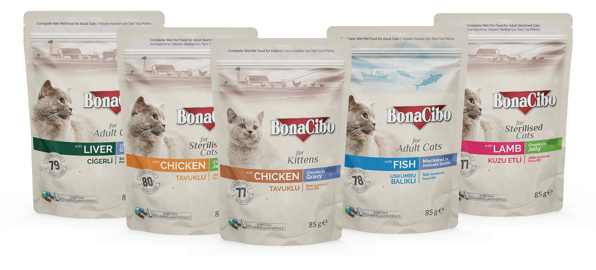 pouch-kedi-grup pouch-kedi-grup